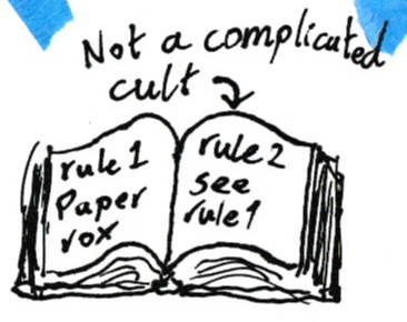 The Paper cult holy book