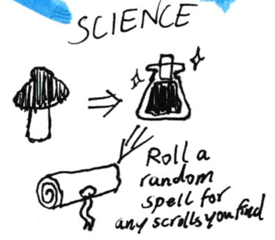 It goes magic mushroom to ink to magic scroll